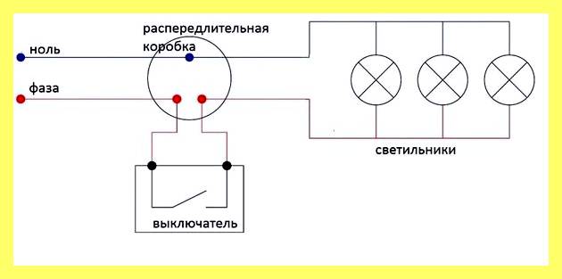 Чем оклеить стены в туалете (оклеить, стен, туалет, яркие акценты салатовые желтые лавандовые, акценты салатовые желтые, акценты салатовые желтые лавандовые) Чем оклеить стены в туалете