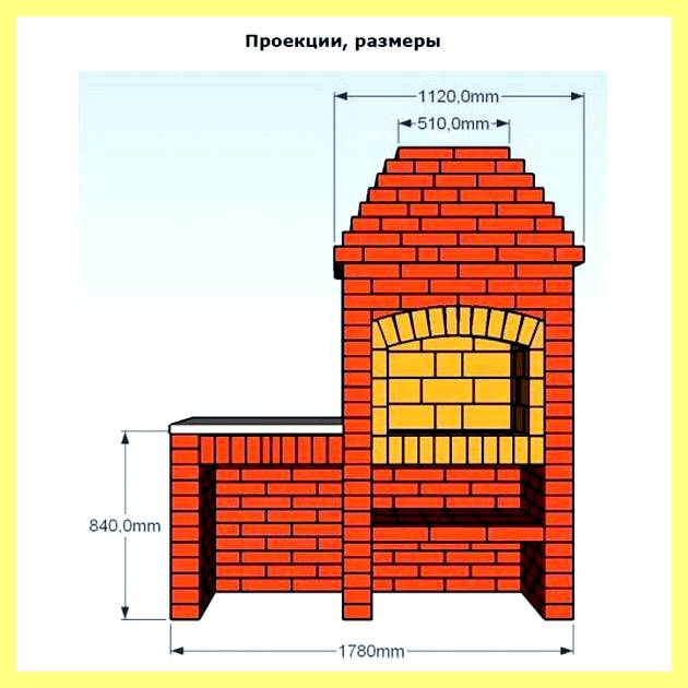 Чертеж кирпичного мангала с размерами (чертеж, кирпичный, мангал, размер) Чертеж кирпичного мангала с размерами