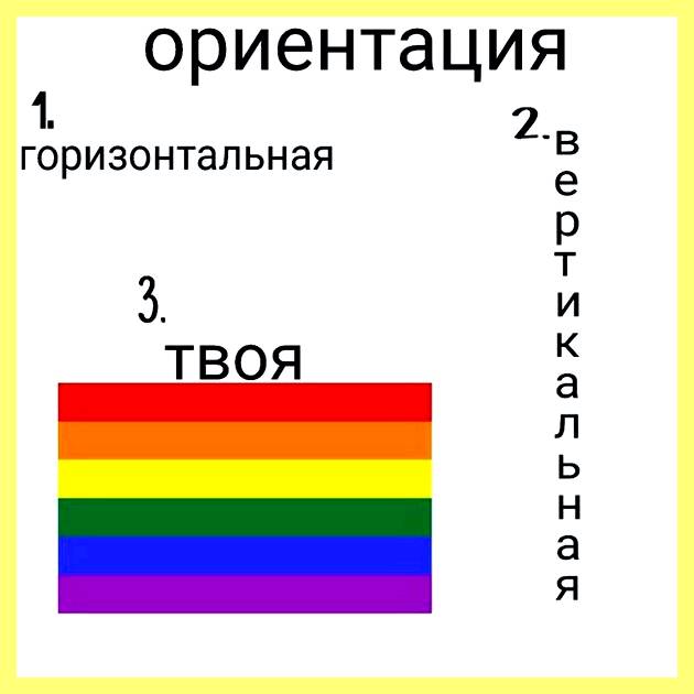 Что приготовить мужчине на первое свидание