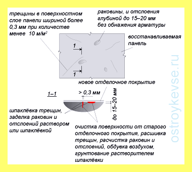 Шпатлевка по дереву для заделки глубоких дефектов (шпатлевка, дерево, длить, заделка, глубокий, дефект) Шпатлевка по дереву для заделки глубоких дефектов