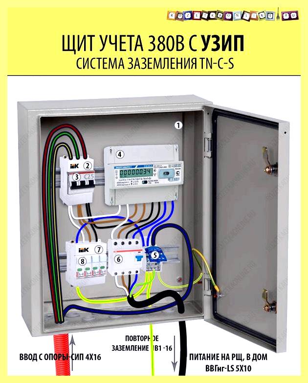 Что внутри узип (внутри, узип, защиты импульсных перенапряжений, атмосферных коммутационных перенапряжений, волны Номинальный разрядный, волны Номинальный разрядный составляет) Что внутри узип