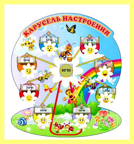 Эскизы маленьких кухонных гарнитуров