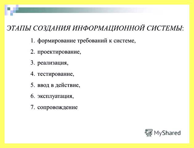 Этапы создания проектирования