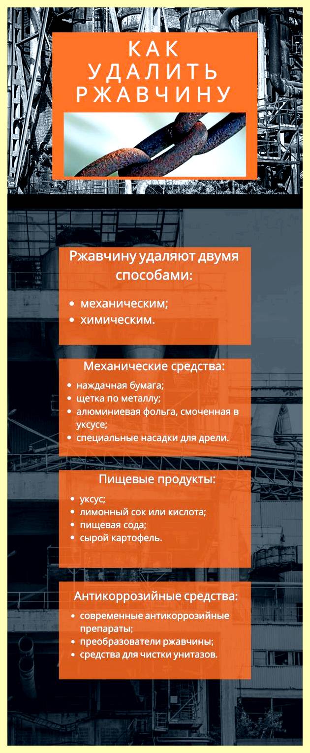 Чем убрать легкую ржавчину (убрать, легкий, ржавчина, убрать ржавчину металла) Чем убрать легкую ржавчину