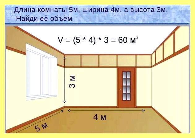 Чему равна сотка земли в квадратных метрах