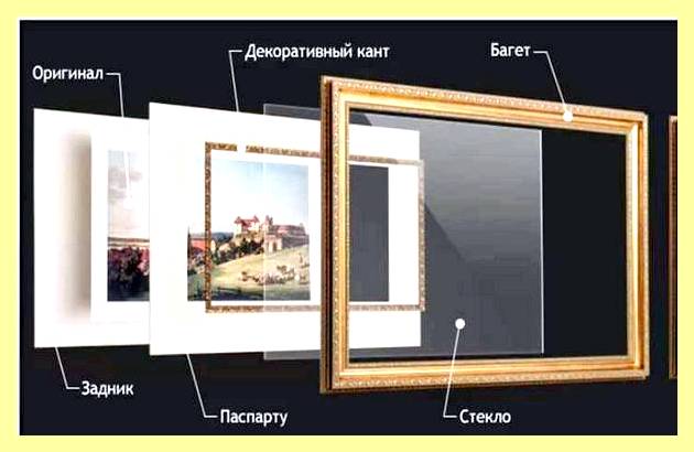 Что делать если рамка больше картины