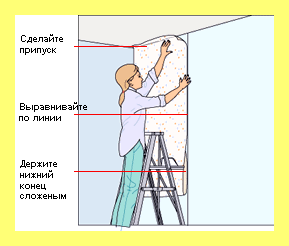 Что клеят на стены вместо обоев (клеить, стен, вместо, обои, Видео описание Видео) Что клеят на стены вместо обоев