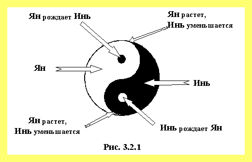 Что означает белый цвет провода (означать, белый, цвет, провод) Что означает белый цвет провода