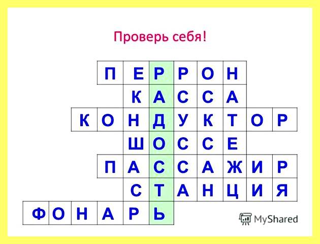 Южное растение 3 буквы на н (южный, растение, буква, растение семейства сложноцветных, растение семейства бобовых, Однолетнее травянистое растение) Южное растение 3 буквы на н
