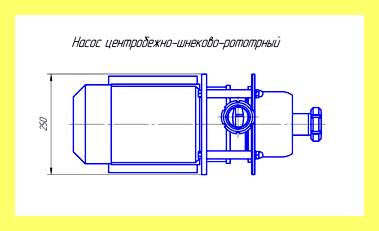 Шнековый насос характеристики