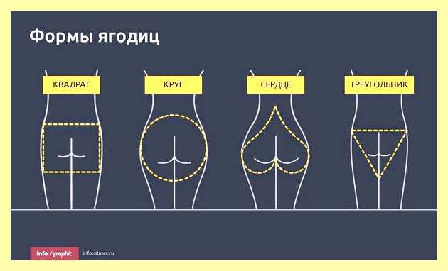 Чем можно залить форму