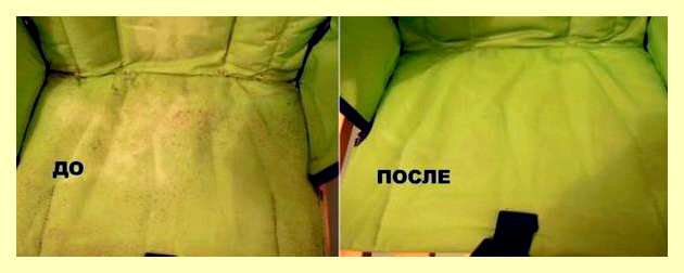 Чем смыть акрил с ткани