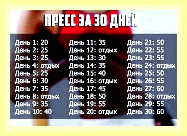 Что использовать для чернового пола (использовать, длить, черновой, пола деревянном доме, безопасная экологической точки, безопасная экологической точки зрения) Что использовать для чернового пола