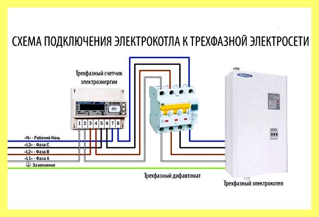 Что лучше ставить узо или дифференциальный автомат (лучше, ставить, дифференциальный, автомат) Что лучше ставить узо или дифференциальный автомат