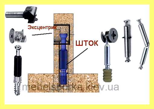Эксцентриковая стяжка пластиковая (эксцентриковый, стяжка, пластиковый, Данный товар недоступен, Данный товар недоступен заказа, Данный товар недоступен заказа вашем) Эксцентриковая стяжка пластиковая