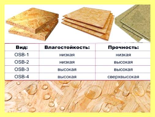 Чем обработать клинкерную плитку (обработать, клинкерный, плитка, защите клинкерной плитки, Далее нужно определиться) Чем обработать клинкерную плитку