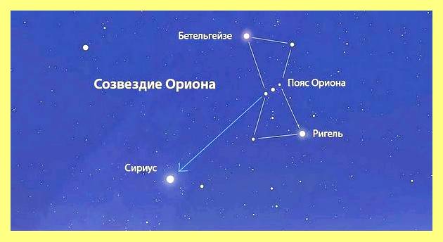 Что такое ригель замка фото