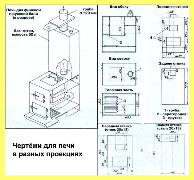 Чудо печь из газового баллона своими руками (чудо, печь, газовый, баллон, рука) Чудо печь из газового баллона своими руками