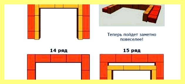 Шаблон для кладки кирпича купить в кирове (шаблон, длить, кладка, кирпич, купить) Шаблон для кладки кирпича купить в кирове
