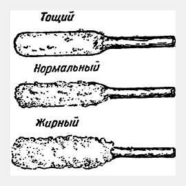 Шамотная глина для кладки печей пропорции