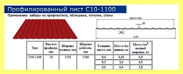 Ширина 21 профлиста (ширина, профлиста, Профнастил С21-1000-0 Профнастил, Профнастил С21-1000-0 Профнастил С21-1000-0, С21-1000-0 Профнастил С21-1000-0, Профнастил С21-1000-0 Профнастил С21-1000-0 Профнастил) Ширина 21 профлиста