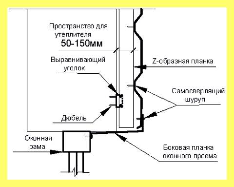 Экструдированный пенополистирол как утеплить балкон (экструдированный, пенополистирол, утеплить, балкон, Утепление балкона пенополистиролом, балкон практически отличается) Экструдированный пенополистирол как утеплить балкон