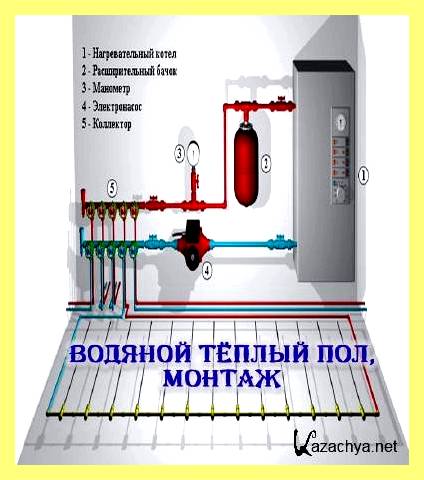Электрокотел для отопления частного своими руками (электрокотел, длить, отопление, частное, рука, будет находиться напряжением) Электрокотел для отопления частного своими руками