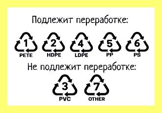 Чем растворить пластик абс