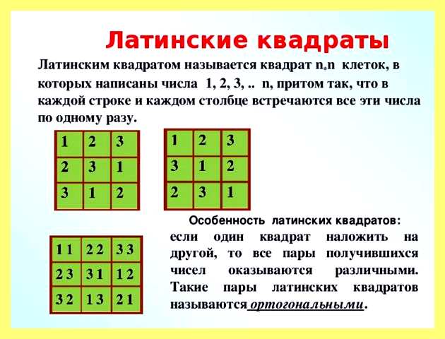 Числа обозначают количество стен в квадрате (число, обозначать, количество, стен, квадрат) Числа обозначают количество стен в квадрате