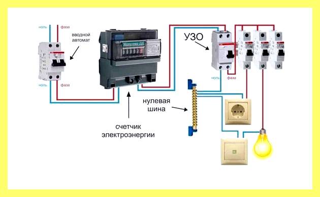 Что лучше выбрать узо или дифавтомат (лучше, выбрать, дифавтомат, устройство защитного отключения) Что лучше выбрать узо или дифавтомат
