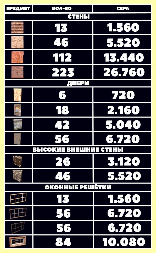 Что надо в баню (надо, банить, взять собой сауну, взять собой баню, баню необходимые вещи, баню необходимые вещи аксессуары) Что надо в баню