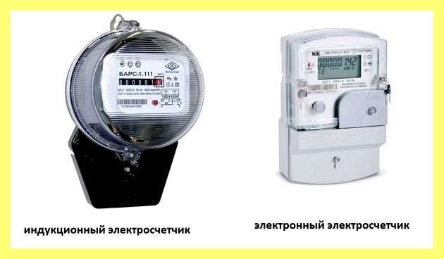 Эл счетчик со (счетчик, учета электрической энергии, бытовым сектором потребленной, бытовым сектором потребленной электрической) Эл счетчик со