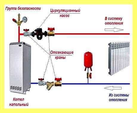 Электрическая схема подключения освещения (электрический, схема, подключение, освещение, водой металлический стояк) Электрическая схема подключения освещения