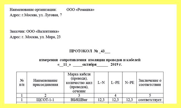 Электрическое сопротивление изоляции жил (электрический, сопротивление, изоляция, жить) Электрическое сопротивление изоляции жил