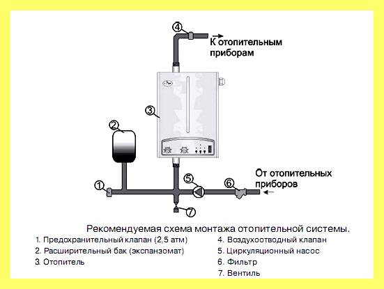 Электрокотел сангай 6 квт схема подключения