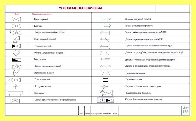 Электротехника символы и обозначения