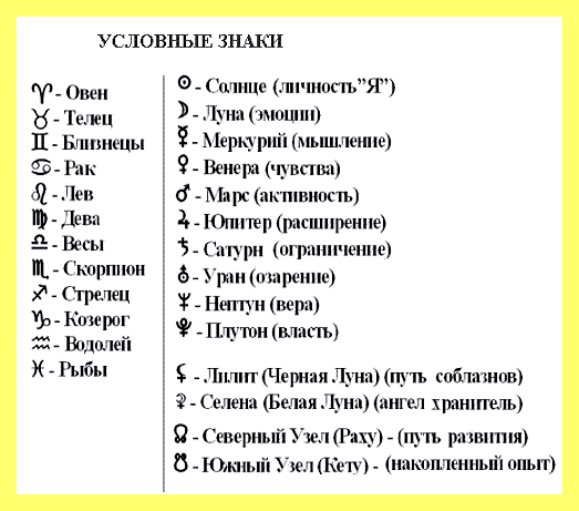 Электротехника символы и обозначения