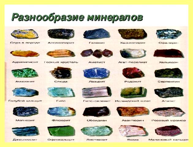 Щебень и гравий различия (щебень, гравий, различие, отличается щебень гравия, взаимоотношению составных частей) Щебень и гравий различия
