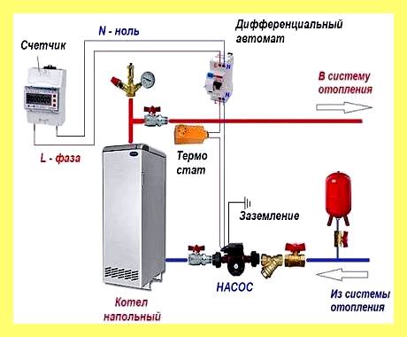 Электросхема циркуляционного насоса для отопления