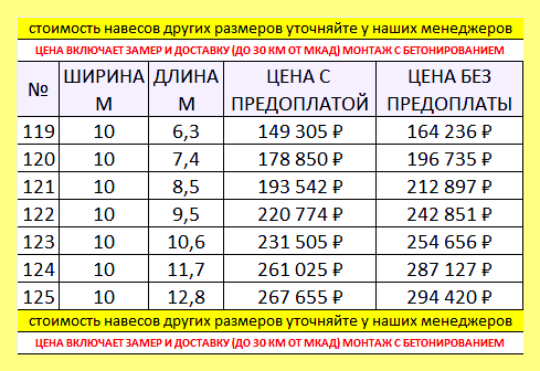 Эскиз навеса из поликарбоната (эскиз, навес, поликарбоната, поликарбоната своими руками, анкера опереть фермы, анкера опереть фермы соединив) Эскиз навеса из поликарбоната