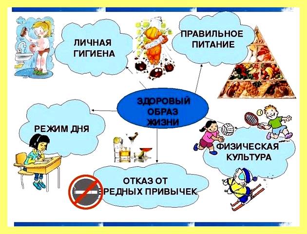 Эскиз здания 7 класс