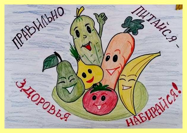 Эскиз здания 7 класс