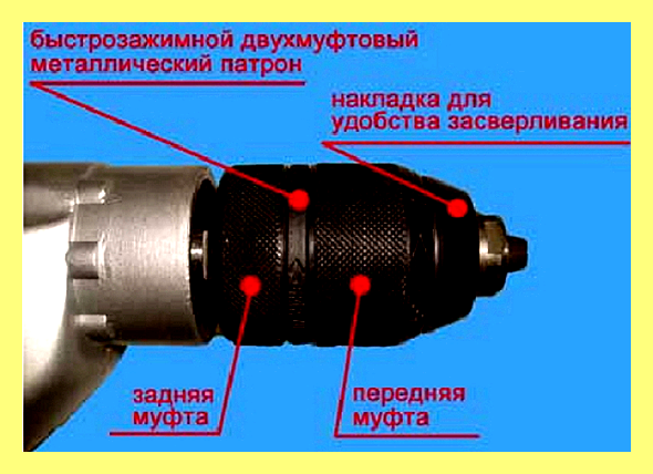 Шлифовальные сверла для дрели