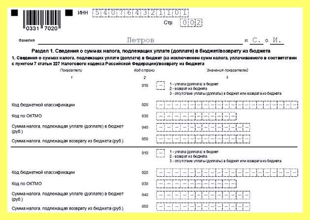 Что такое имущественный вычет по ндфл