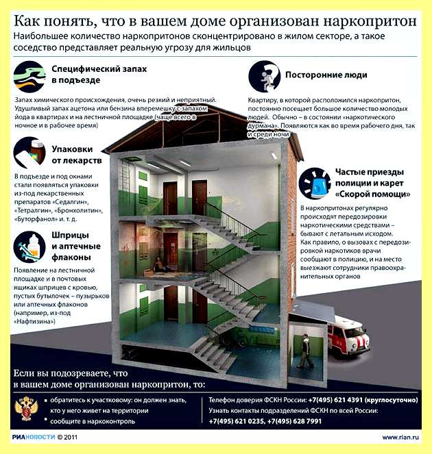 Что можно спаять дома