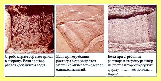 Шамотный раствор состав
