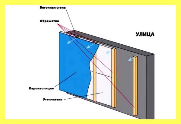 Чем утеплить стену в полкирпича снаружи (утеплить, стен, полкирпича, снаружи) Чем утеплить стену в полкирпича снаружи