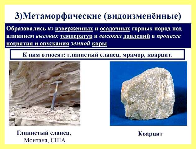 Что такое геосинтетические материалы