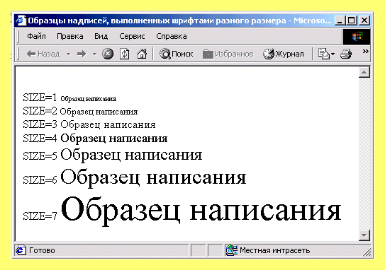 Что такое ноль в электричестве определение (ноль, электричество, определение, непосредственно источника тока, такое фаза ноль, будет отличаться линейного) Что такое ноль в электричестве определение
