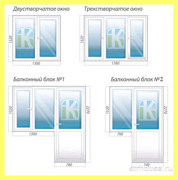 Ширина окна трехстворчатого (ширина, окно, трехстворчатый, размер пластикового окна, размеров пластиковых окон, 10-12 подойдут окна) Ширина окна трехстворчатого